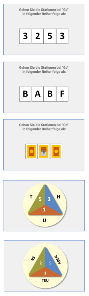 Tasks of the different games